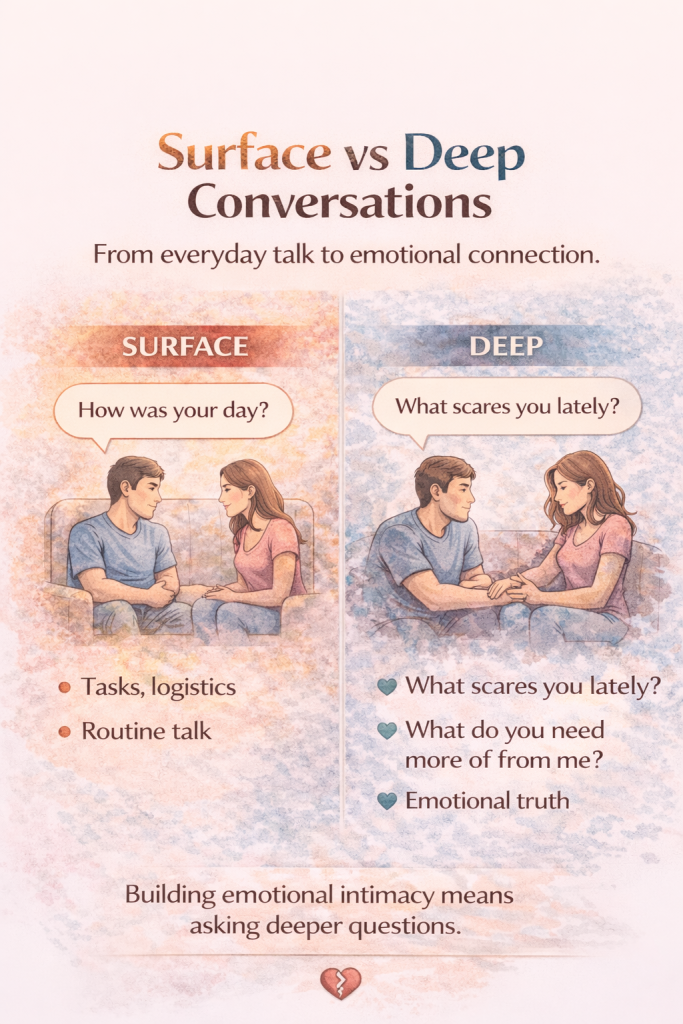 Surface vs Deep Conversations